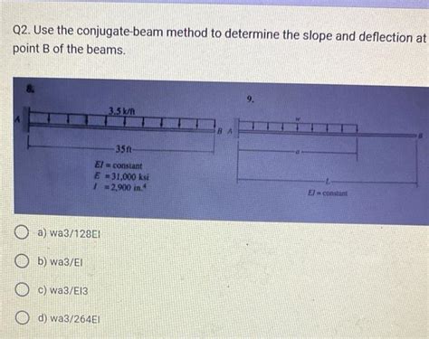 Image result for How to Find Deflection and Slope by Using Conjugate Beam Method