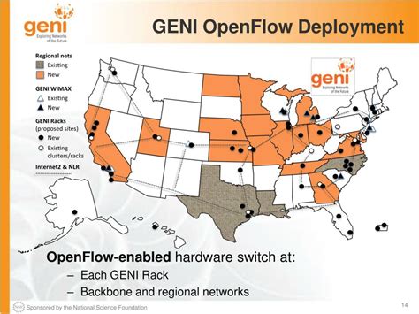 Image result for OpenFlow 1.3 Tutorial
