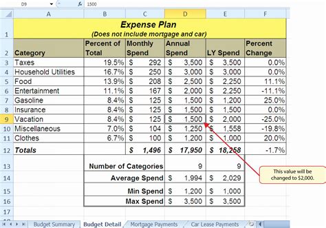 Loan Comparison Spreadsheet pertaining to Worksheet Loan Comparison ...