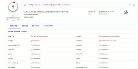 W32.AIDetectMalware: What You Must Know + Removal Tutorial