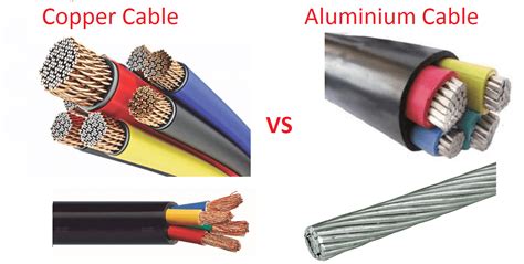 Image result for Electrical Wire Types