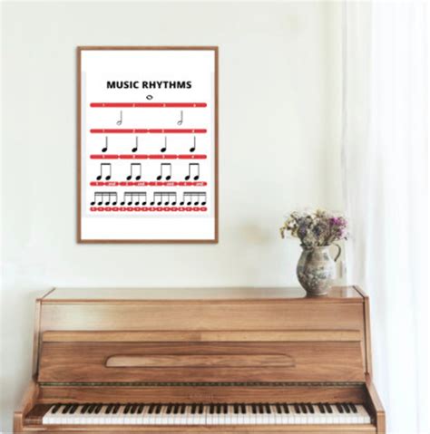 Image result for Note Values Music Theory