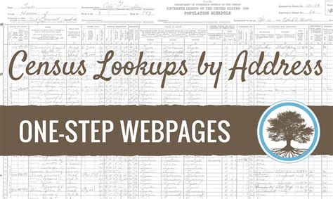 Image result for Find Census