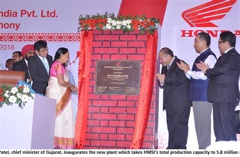 Honda inaugurates its fourth two-wheeler plant in Gujarat | Autocar ...