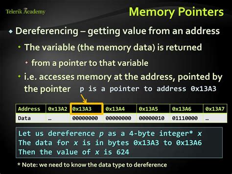 Image result for Pointers References Difference