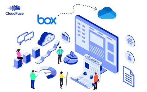 Image result for Box File Transfer