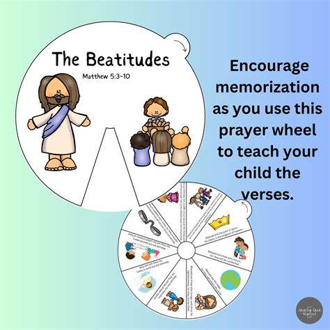 The Beatitudes Catholic