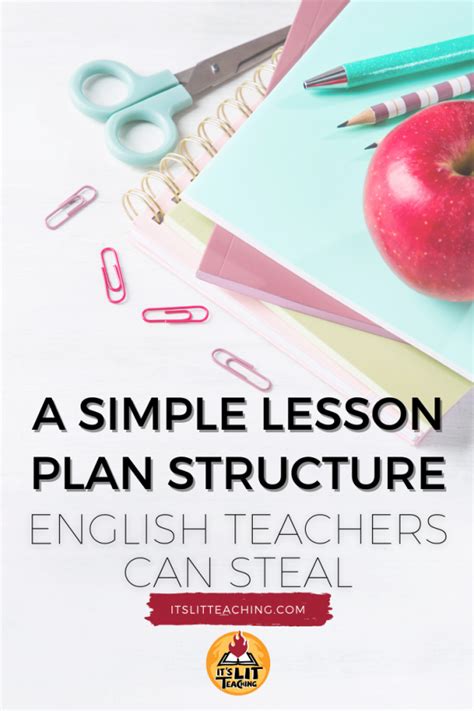 Basic Lesson Plan Structure 的图像结果