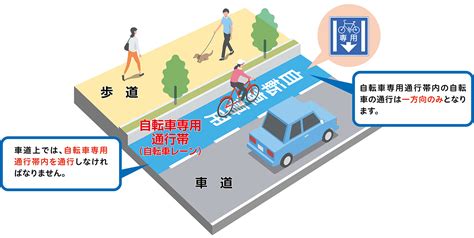 彦根 城 に対する画像結果