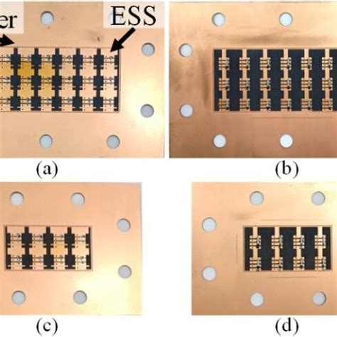 Image result for ESS vs Est Direct