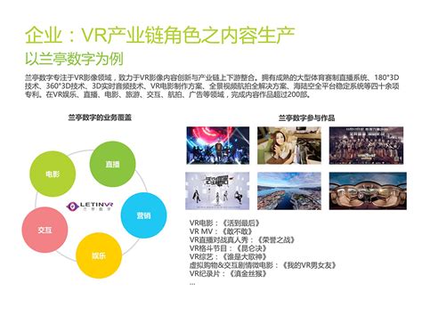 VR营销让品牌更鲜活_搜狐汽车_搜狐网