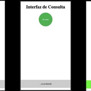 API Query String Design 的图像结果