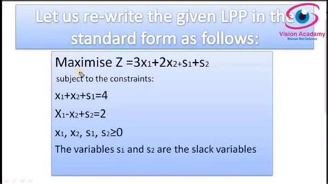 LPP Simplex Method 的图像结果