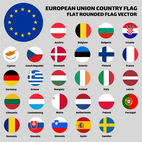 European Country Flags