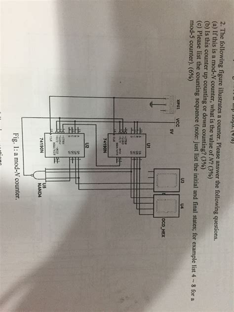 Image result for Mod-n Counter Circuit