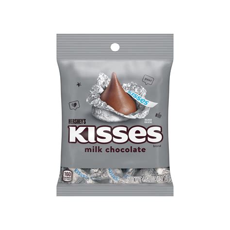 HERSHEY’S – Congrupo