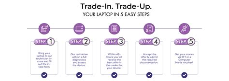 Reboot Computer Automatically 的图像结果