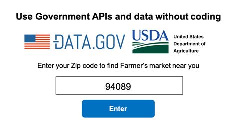 Using API From Data.gov.in 的图像结果