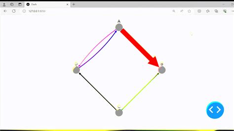 Image result for Plotly Network Graph