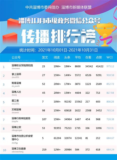 2019年中国税务服务行业分析报告-行业运营态势与发展前景预测_观研报告网