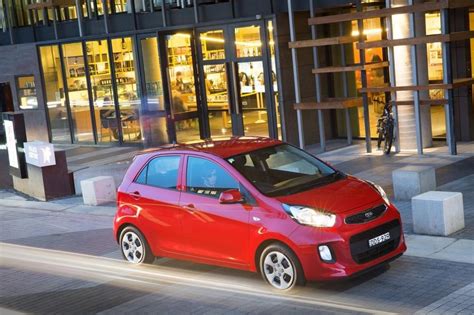 2016 Kia Picanto price and specifications