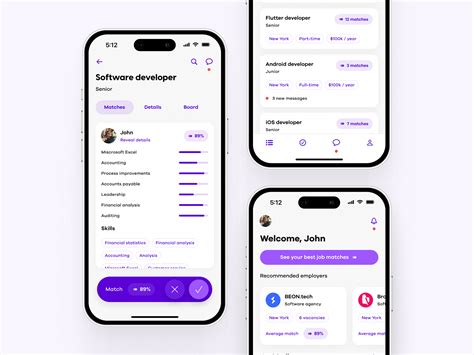 Image result for Algorithm for Job Matching