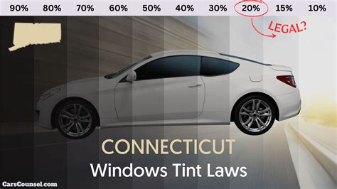 Connecticut Window Tinting Law – 2025 Updated