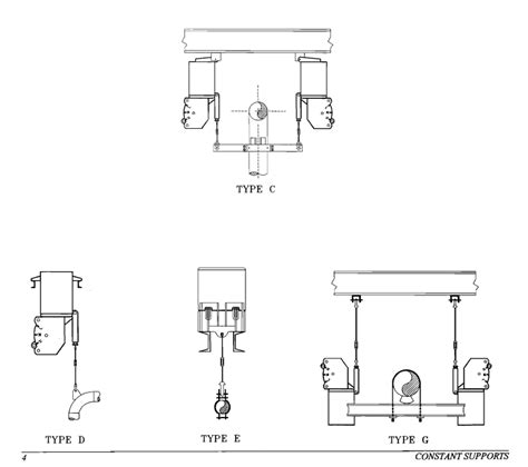 Image result for Pipe Spring Support