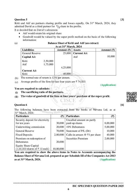 Image result for ISC Accounts Sample Paper Class 12 Sem 2
