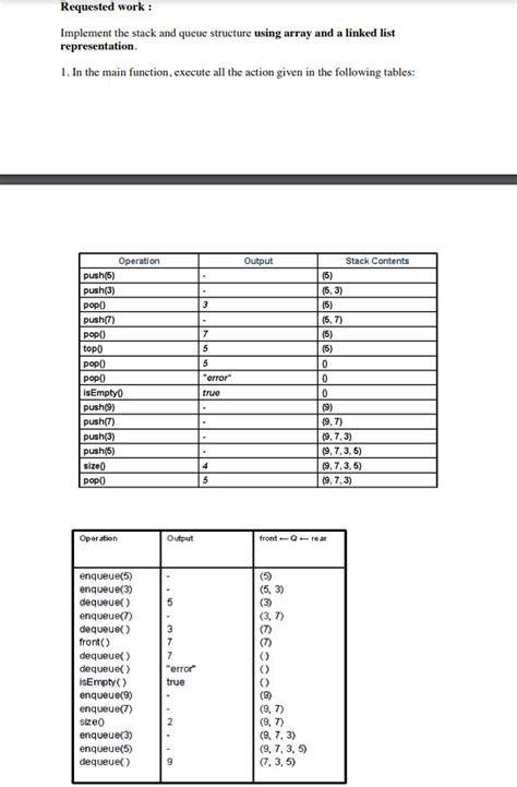 Image result for Implement Stack