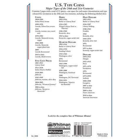 Image result for My Type Coin Collection