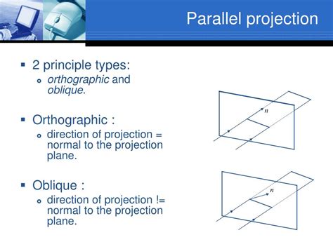 Parallel Projection Types 的图像结果
