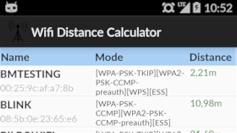 Image result for Measuring Distance Using Wi-Fi