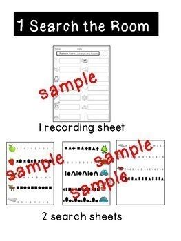 Image result for What Is Pattern Core