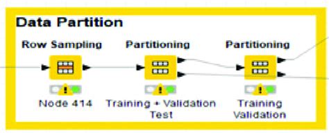 Step 1 Modeling 的图像结果
