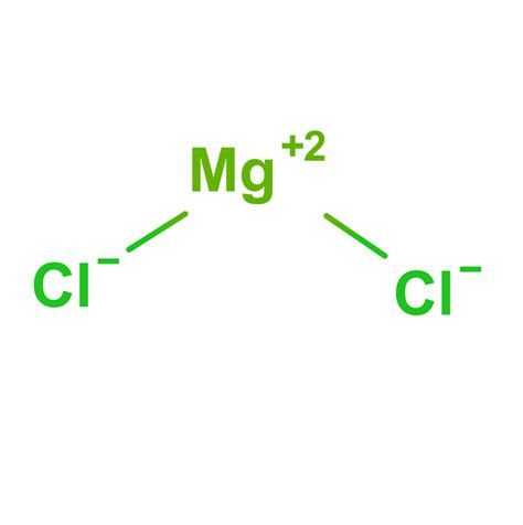 Aqueous Magnesium Chloride Formula at Greg Booth blog