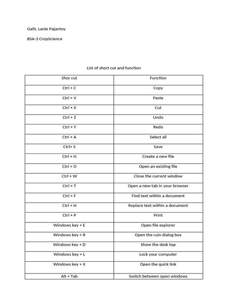 Image result for Computer MA Sort Cot Key PD