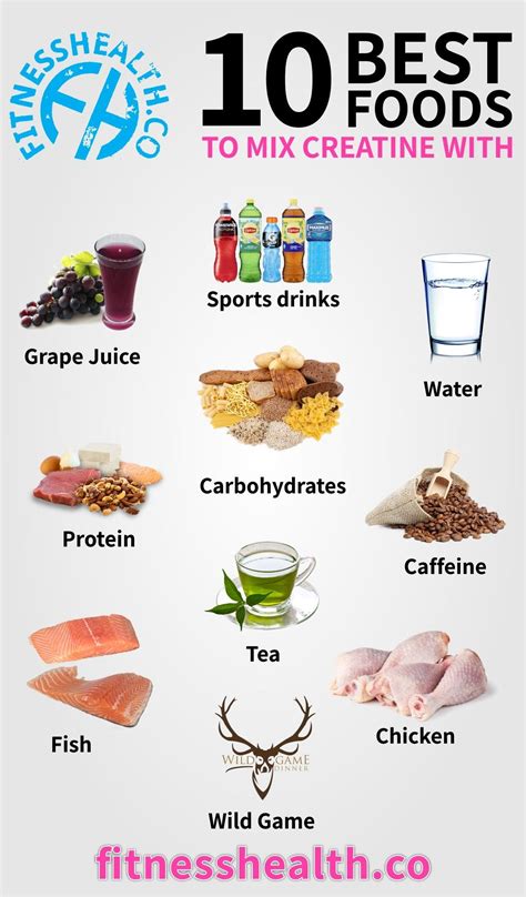 Best Way To Have Creatine