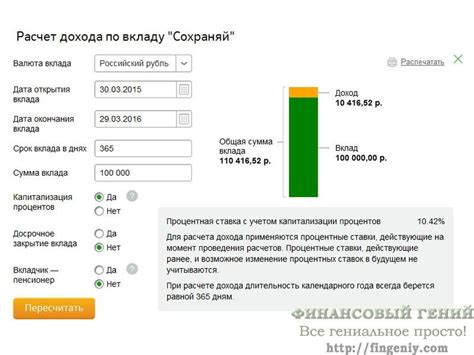 Депозитные калькуляторы банков