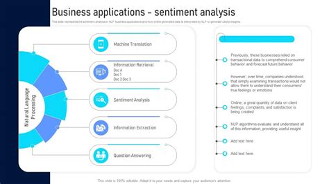 Image result for Sentiment Analysis Applications