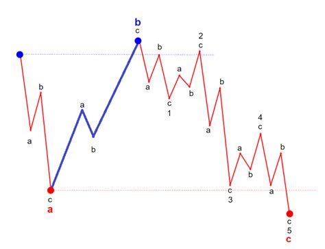 Flat Expanding Structure 的图像结果