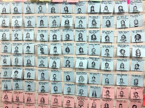 Image result for Sticky-Note Messages