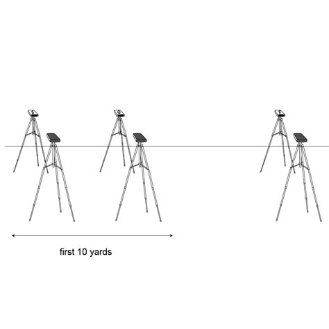 Split Gate Tutorial 的图像结果
