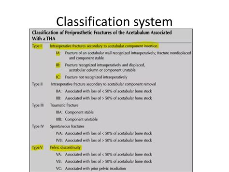 Intraoperative acetabular fracture and pelvic discontinuity in thr | PPTX