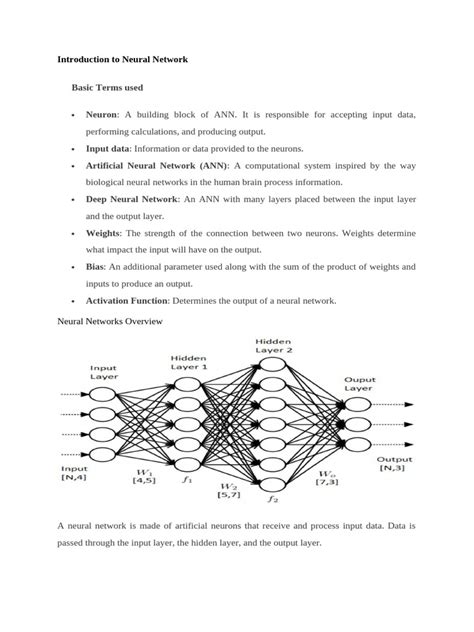 Introduction to Neural Networks 的图像结果