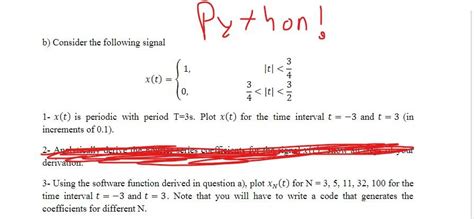 Image result for Python Plot Function