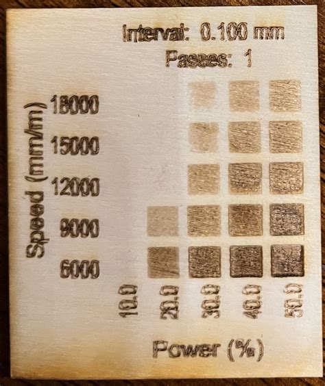 Image result for Free Lightburn Test File