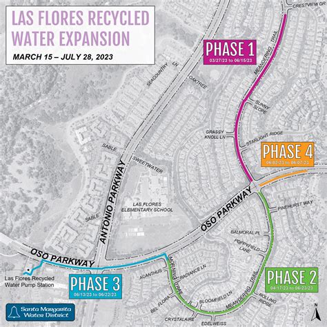 Work Notifications | Santa Margarita Water District, CA