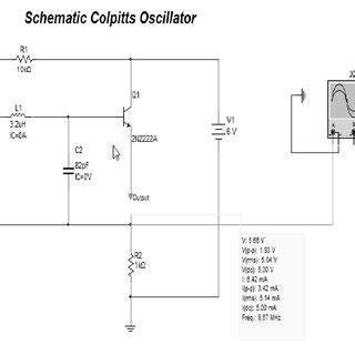 Colpitts Oscillator Design Tutorial 的图像结果