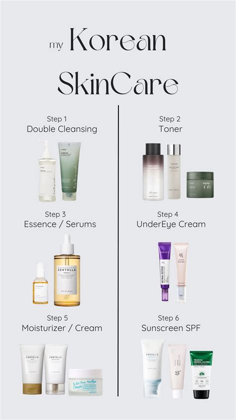 Korean SkinCare Routine - pelle mista/grassa | Skin care, Korean skin care secrets, Skin care tools